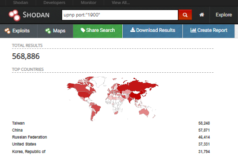 shodan